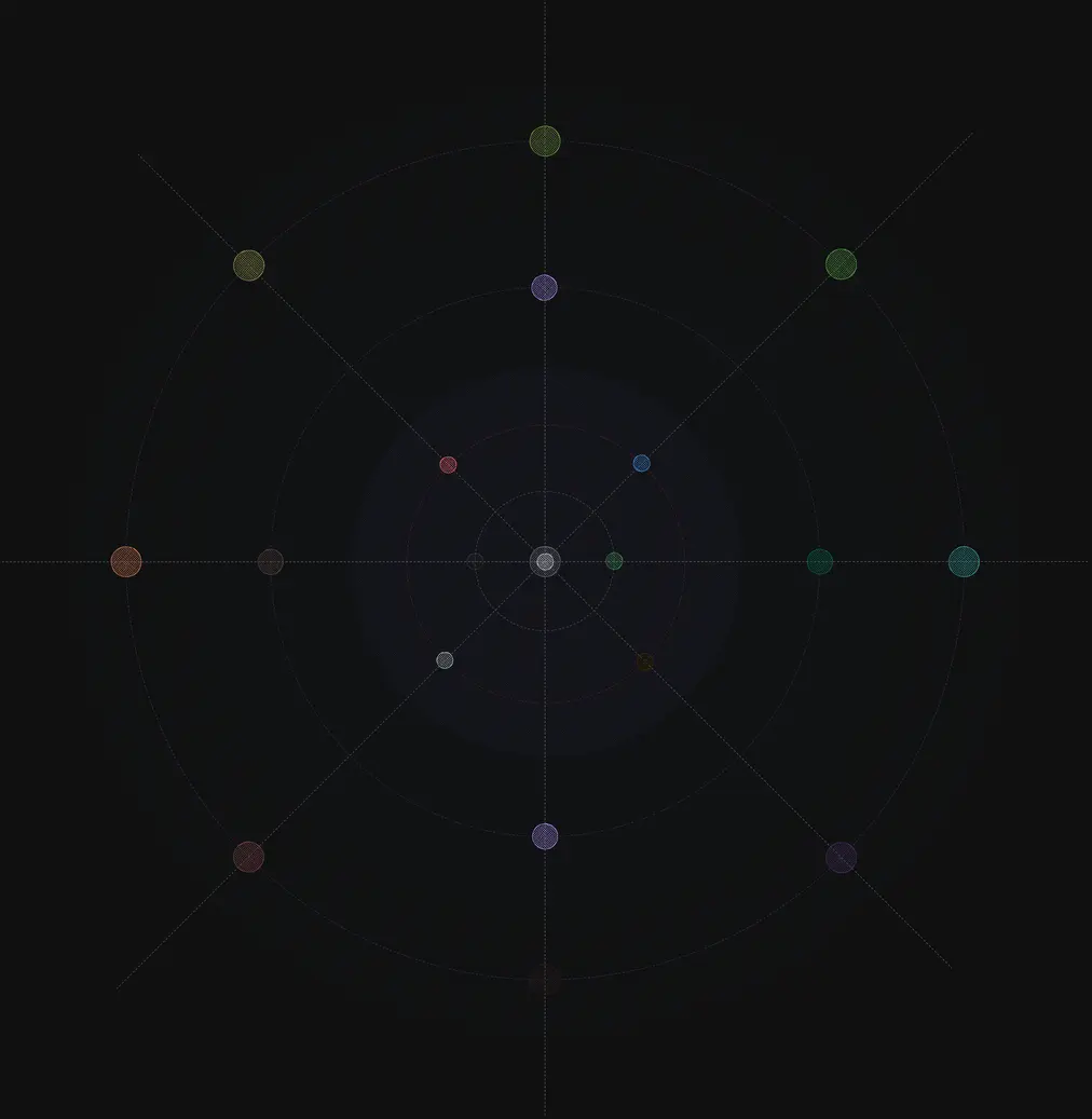 A diagram displaying many small colorful circles arranged in strongly geometrical radial pattern