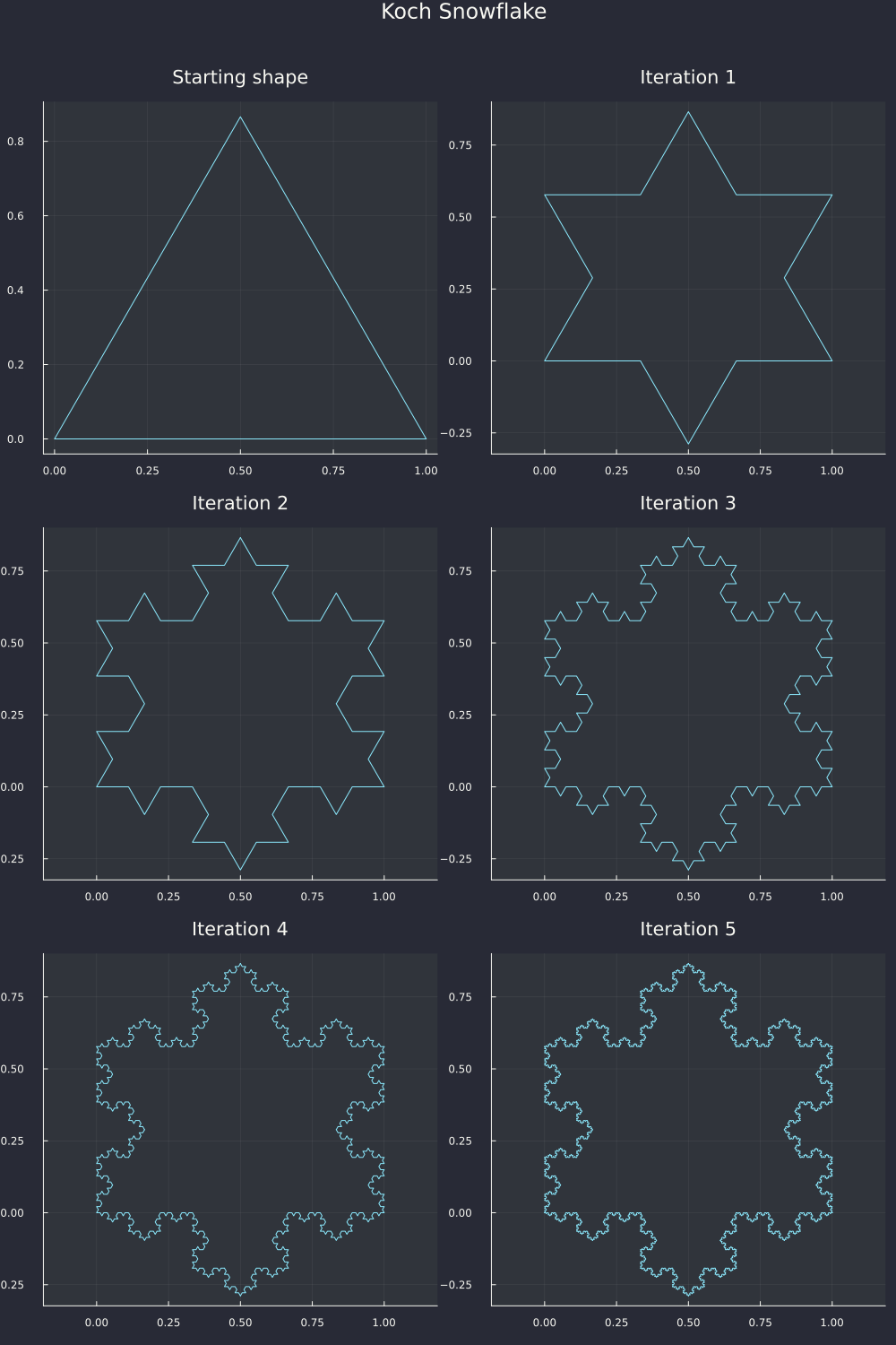 koch_snowflake.png